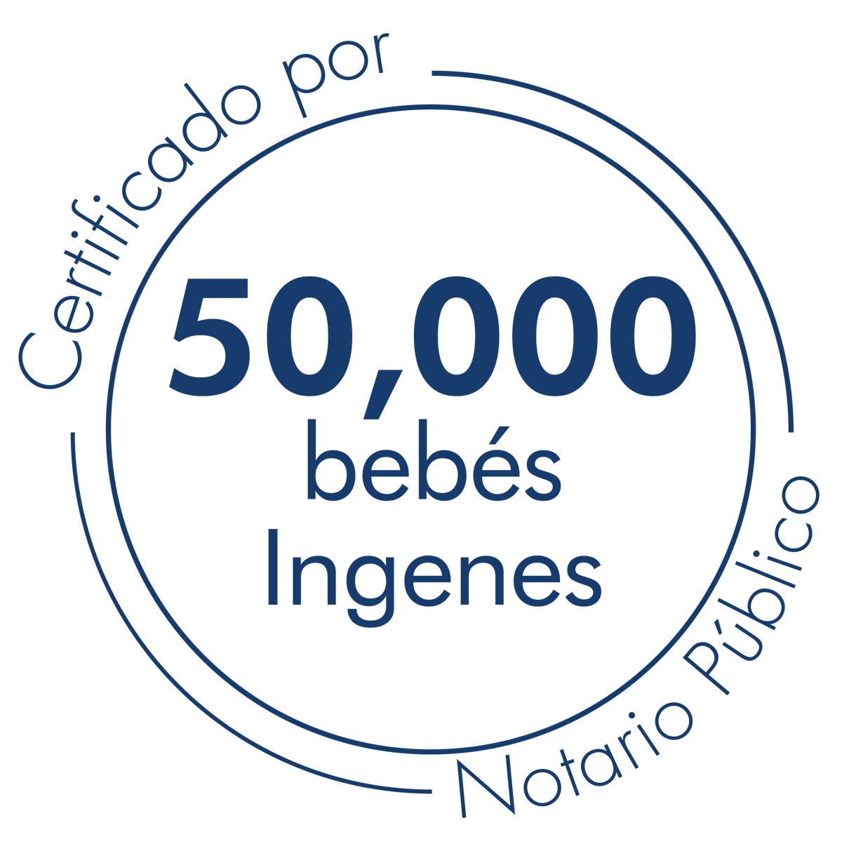fertilizacion-in-vitro-tasa-de-exito-bebes-nacidos-ingenes-instituto-clinicas-de-fertilidad-sello-certificado-por-notario-publico