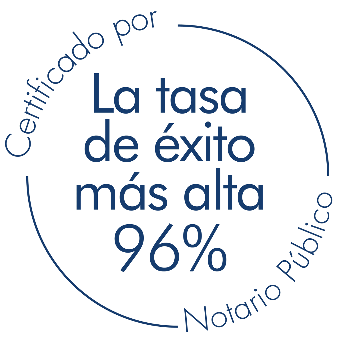 reproduccion-asistida-fertilizacion-in-vitro-tasa-de-exito-mas-alta-hasta-96-clinicas-de-fertilidad-sello-certificado-por-notario-publico