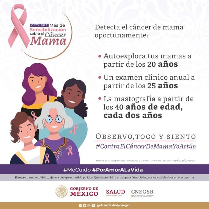 cancer-de-mama-y-fertilidad-infografia-detectar-cancer-de-mama-oportunamente-edad-para-hacer-chequeos